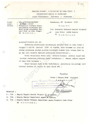 Open original Objek Digital