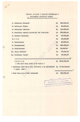 Open original Objek Digital