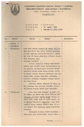 Hankam dan Kamtibnas di Sampang tahun 1985