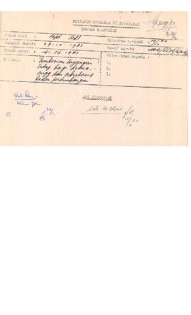 Salinan surat keputusan Bupati KDH TK. II Bangkalan No. 141 tahun 1983 tentang pemberian tunjanga...