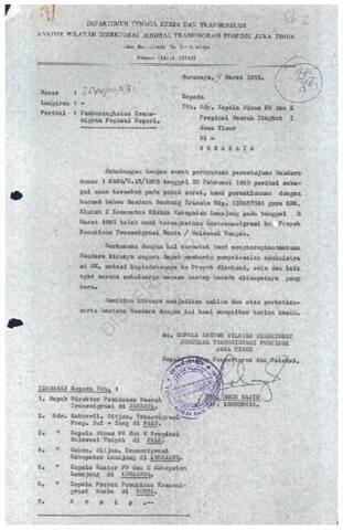 Open original Objek Digital