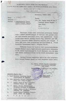 Dari Kanwil dir Jend Trans Prop Jatim