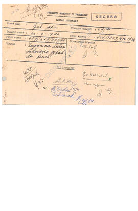 Berkas Gubernur KDH TK I Jatim kepada Bupati Walikotamadya KDH TK II up Kakanwil Sospol tentang p...