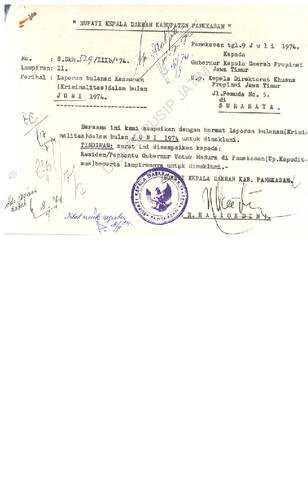 Open original Objek Digital