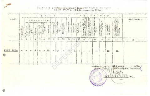 Open original Objek Digital