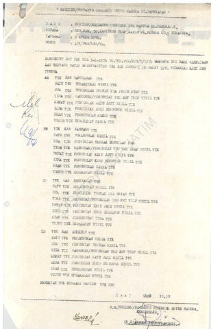 Open original Objek Digital