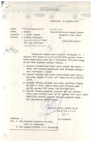 Open original Objek Digital