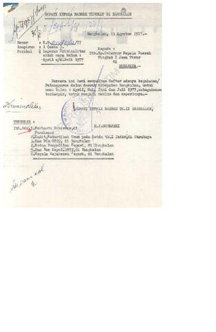 Open original Objek Digital