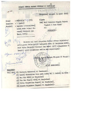 Open original Objek Digital