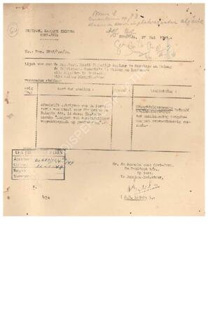 Open original Objek Digital