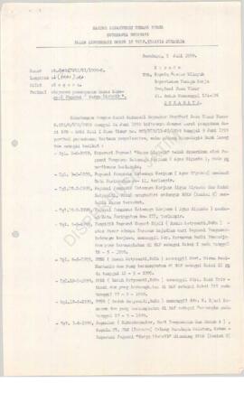 Kepala Kantor Departemen Tenaga Kerja Kotamadya Surabaya : Surat kepada Kepala Kantor Wilayah Dep...