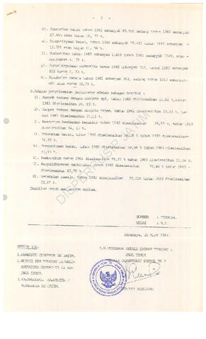 Open original Objek Digital