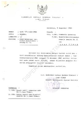 Kebijaksanaan terhadap masyarakat Khong Hu cu