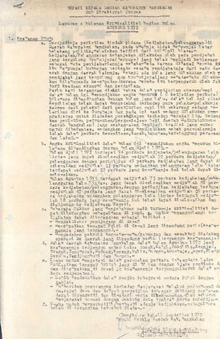 Open original Objek Digital