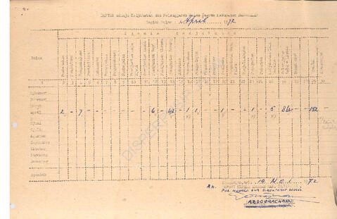 Open original Objek Digital