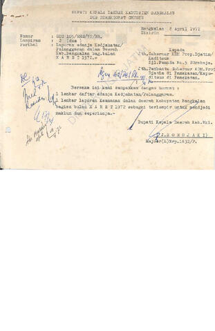 Open original Objek Digital