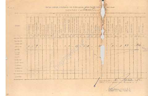 Open original Objek Digital