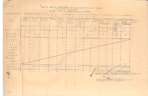 Open original Objek Digital