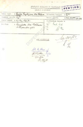 Berkas dari panitia peringatan hari pahlawan ke 38 tahun 1983 kabupaten dati. II pamekasan kepada...