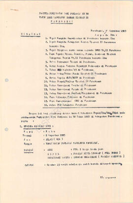 Berkas dari panitia peringatan hari pahlawan ke 38 tahun 1983 kabupaten dati. II pamekasan kepada...