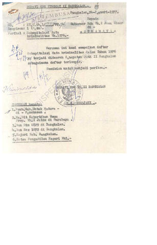 Open original Objek Digital