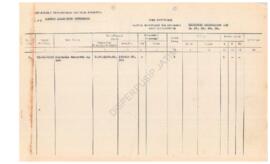 Kantor Departemen Transmigrasi Kabupaten Situbondo Buku inventaris sub kelompok electric generati...