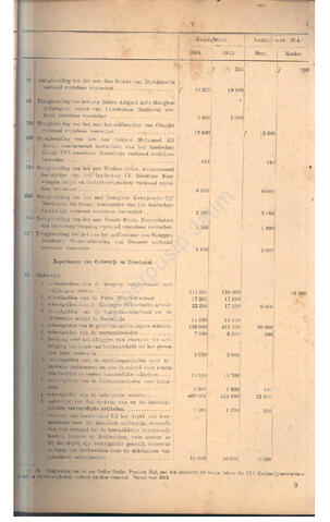 Open original Objek Digital