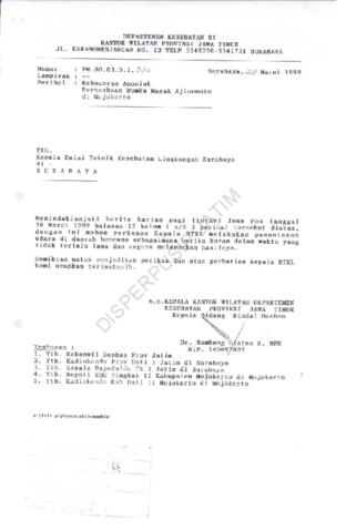 Open original Objek Digital