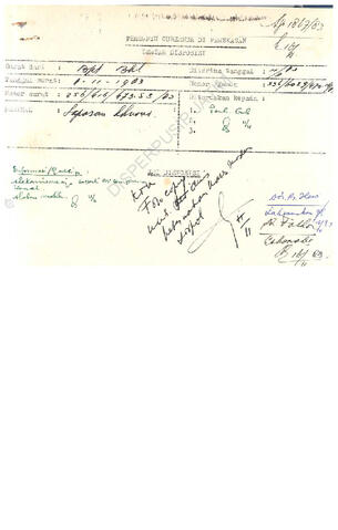 Open original Digital object