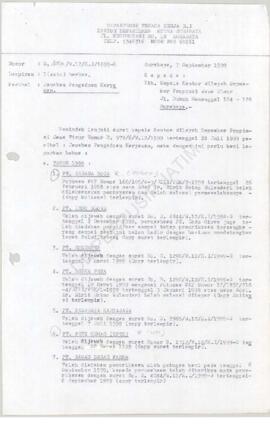 Kepala Kantor Departemen Tenaga Kerja Kotamadya Surabaya : Surat kepada Kepala Kantor Wilayah Dep...