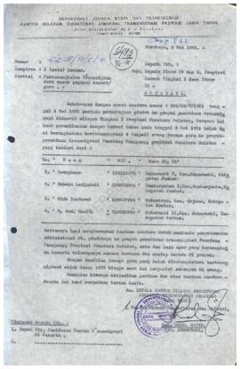 Surat dari Dep. Tenaga kerja transmigrasi prop. Jatim