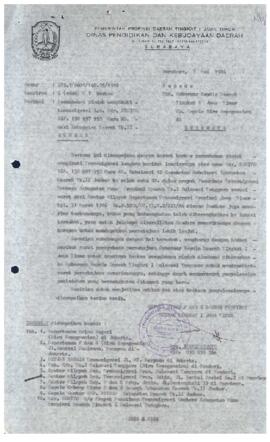 Surat Dari Dinas Pendidikan dan Kebudayaan Jawa Timur