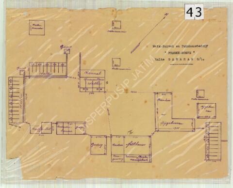 Open original Digital object