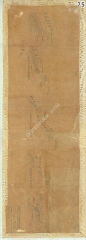 Open original Objek Digital