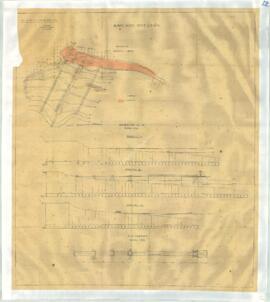 Gambar. Situasi Teluk Patjitan